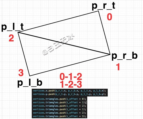 e06991d6adec4ba28f8a9d59d5cb123eef69f62e