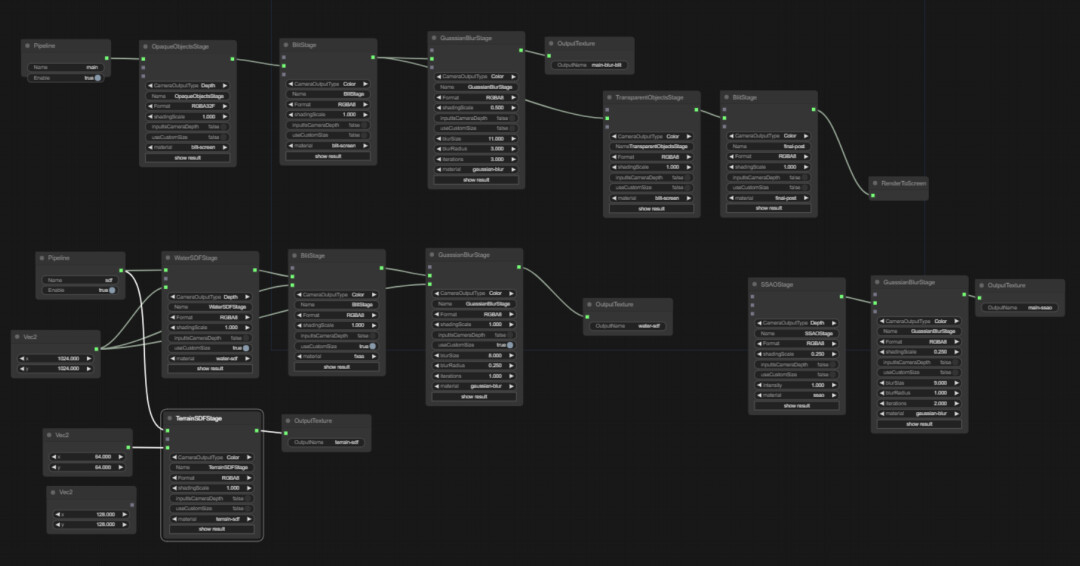 Cocos Creator 3.8 Post-Process Shader Writing (2/2) Advanced - Cocos ...