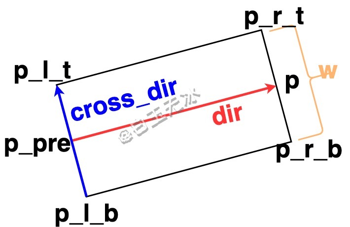 ea2272471ceca79a65d0bd22a6401cb9f3392721